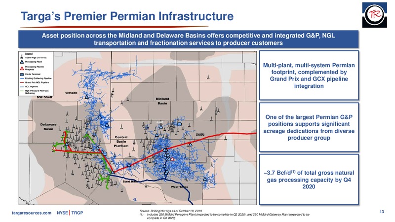 January 2020 Investor Presentation – Targa Resources Corp. – slide 12