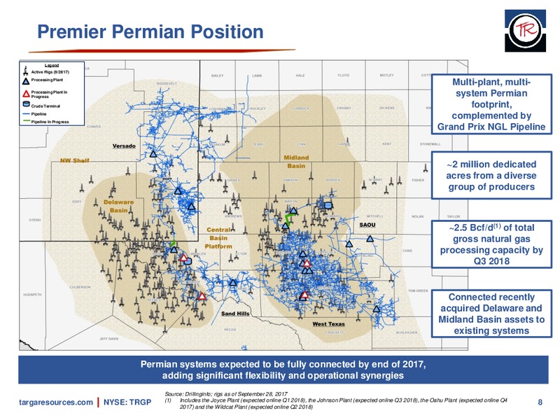 January 2018 Investor Presentation – Targa Resources Corp. – slide 7