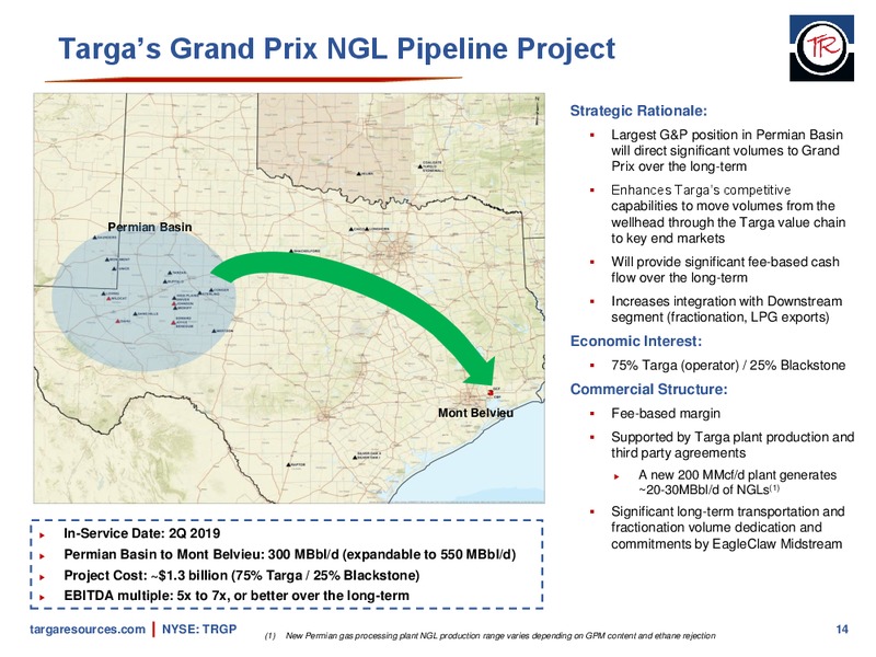 January 2018 Investor Presentation – Targa Resources Corp. – slide 13