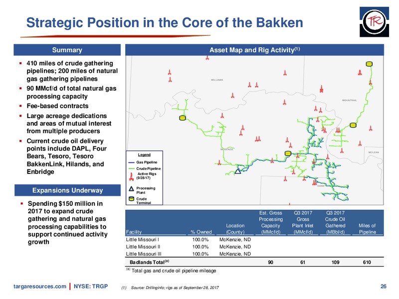 January 2018 Investor Presentation – Targa Resources Corp. – slide 25