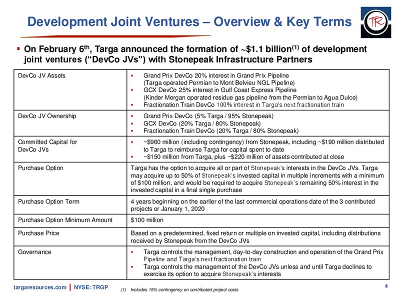 Development Joint Ventures – Targa Resources Corp. – slide 3