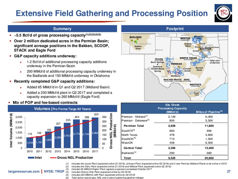 February 2018 Investor Presentation – Targa Resources Corp. – slide 26