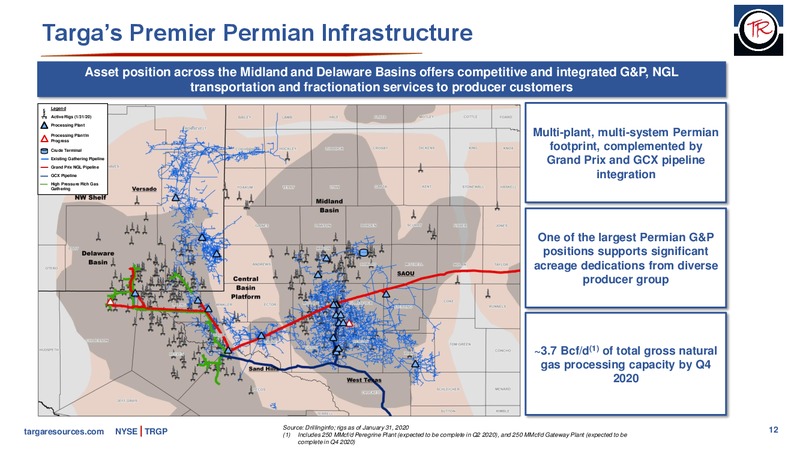 Morgan Stanley Global Energy and Power Conference – Targa Resources Corp. – slide 11