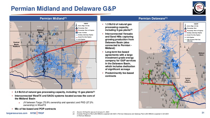 Morgan Stanley Global Energy and Power Conference – Targa Resources Corp. – slide 30
