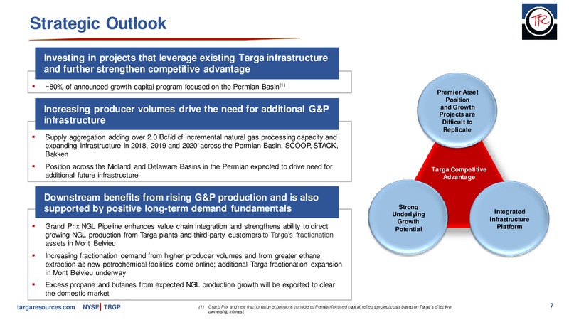 March 2019 Investor Presentation – Targa Resources Corp. – slide 6