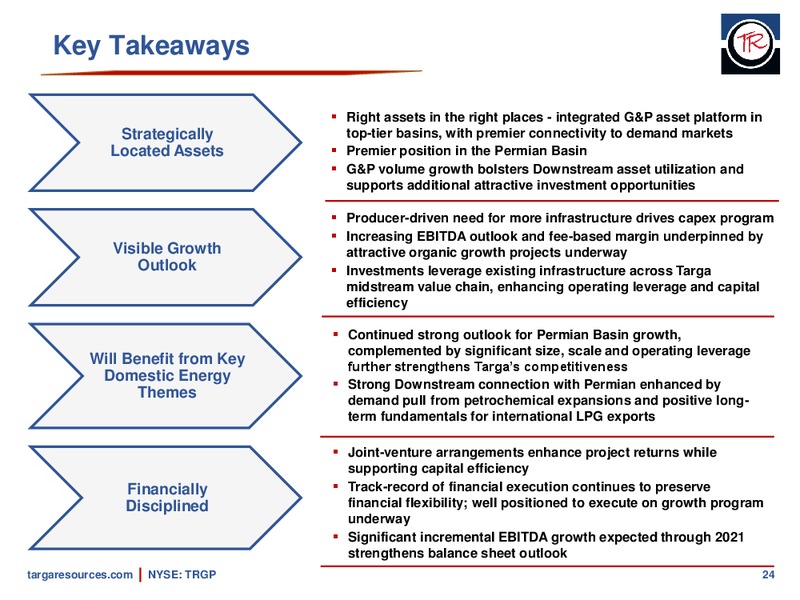 April 2018 Investor Presentation – Targa Resources Corp. – slide 23