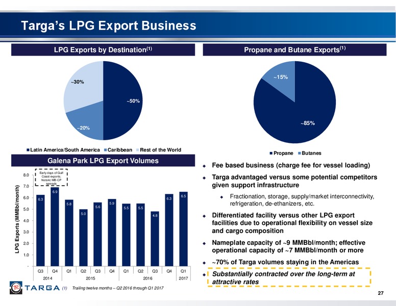 First Quarter 2017 Investor Presentation – Targa Resources Corp. – slide 26