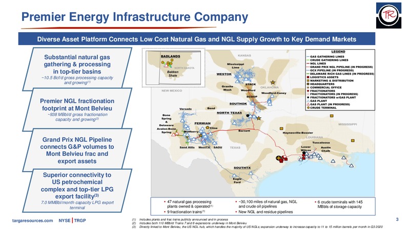 June 2019 Investor Presentation – Targa Resources Corp. – slide 2
