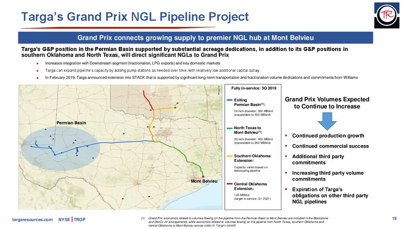 June 2019 Investor Presentation – Targa Resources Corp. – slide 18