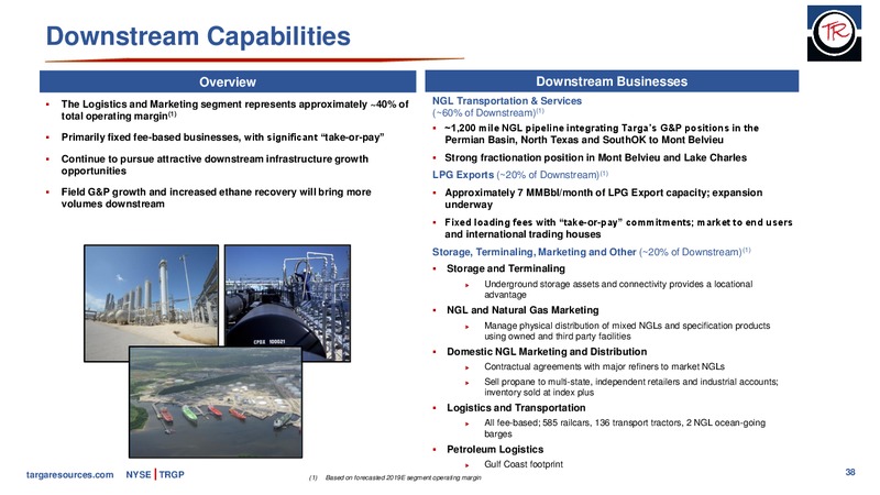 June 2019 Investor Presentation – Targa Resources Corp. – slide 37