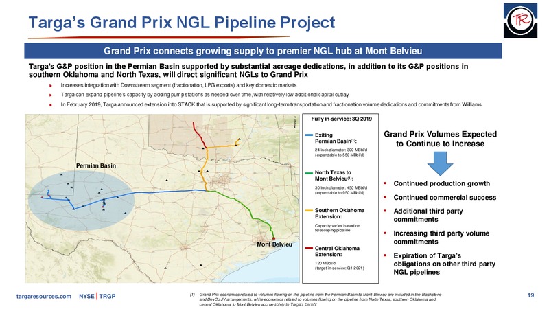 JP Morgan Energy Conference – Targa Resources Corp. – slide 18
