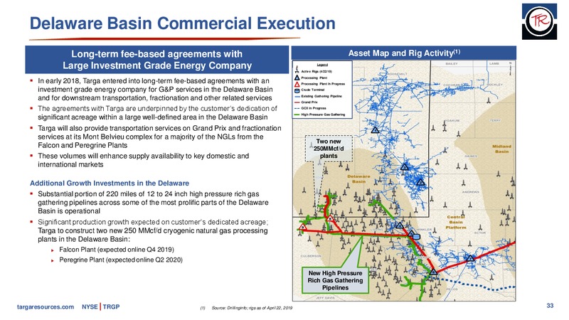 JP Morgan Energy Conference – Targa Resources Corp. – slide 32