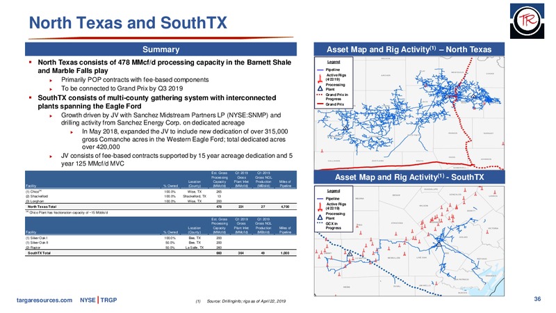 JP Morgan Energy Conference – Targa Resources Corp. – slide 35