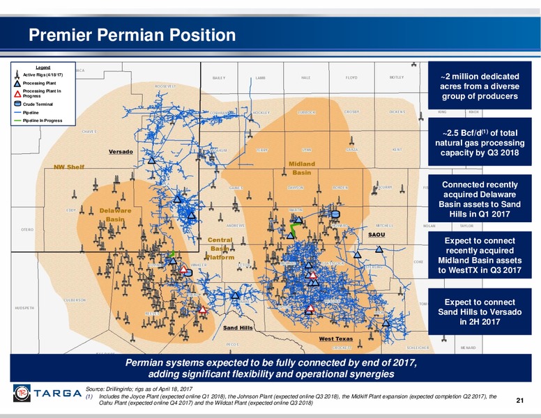 June 2017 Investor Presentation – Targa Resources Corp. – slide 20