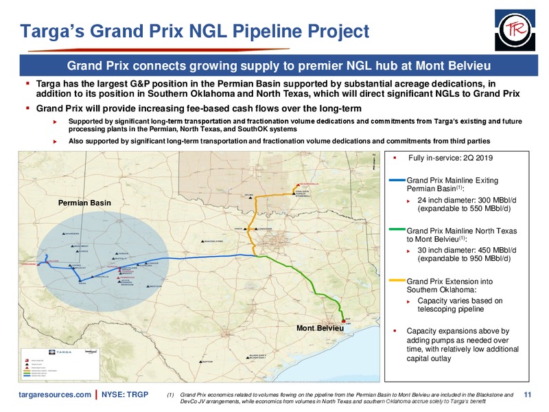 June 2018 JP Morgan Energy Conference – Targa Resources Corp. – slide 10