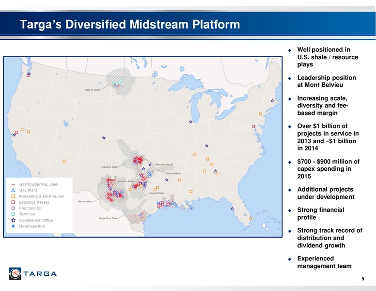Q2 2015 Earnings Call – Targa Resources Corp. – slide 4