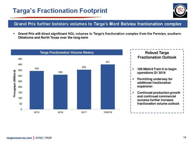 August 2018 Investor Presentation – Targa Resources Corp. – slide 17