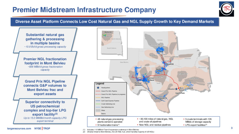 BMO Virtual Conference – Targa Resources Corp. – slide 2