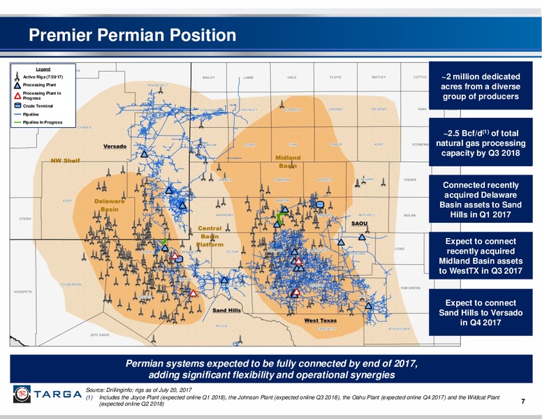 Barclays CEO Energy 2017 Power Conference – Targa Resources Corp. – slide 6