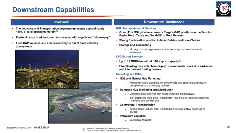 Barclays Energy Power Conference – Targa Resources Corp. – slide 32