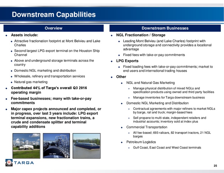 Q3 2016 Results – Targa Resources Corp. – slide 24
