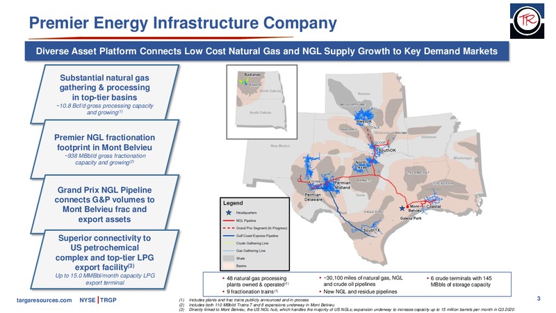 November 2019 Investor Presentation – Targa Resources Corp. – slide 2