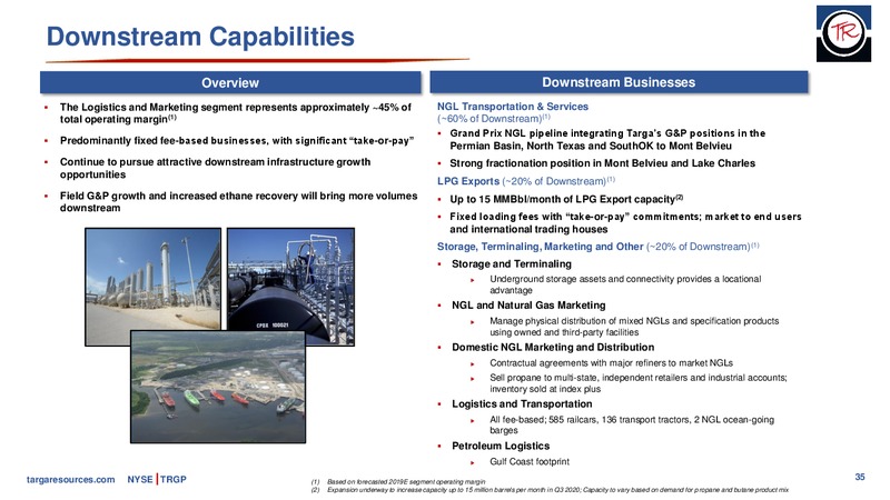 November 2019 Investor Presentation – Targa Resources Corp. – slide 34