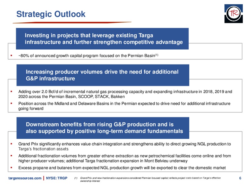 Investor Presentation – Targa Resources Corp. – slide 5