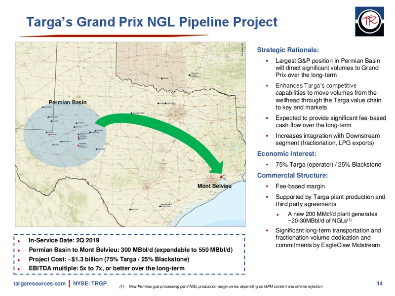 November 2017 Investor Presentation – Targa Resources Corp. – slide 13