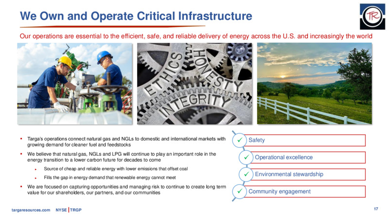November 2022 Company Presentation – Targa Resources Corp. – slide 14