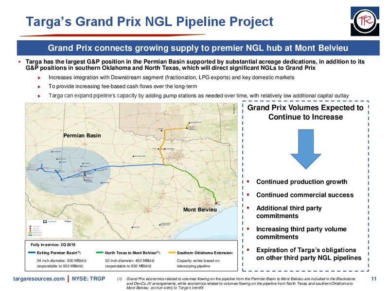 December 2018 Investor Presentation – Targa Resources Corp. – slide 10