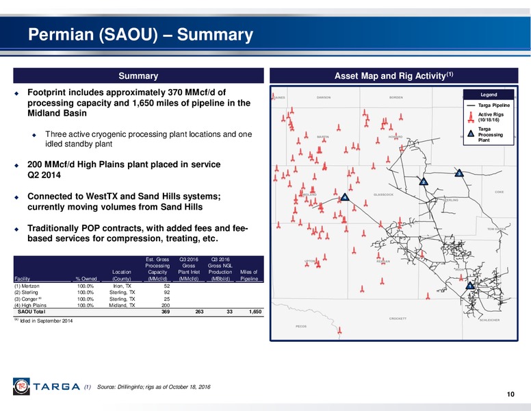 Wells Fargo Pipeline – Targa Resources Corp. – slide 9