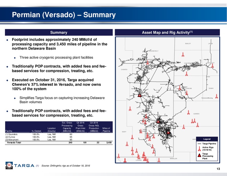 Wells Fargo Pipeline – Targa Resources Corp. – slide 12