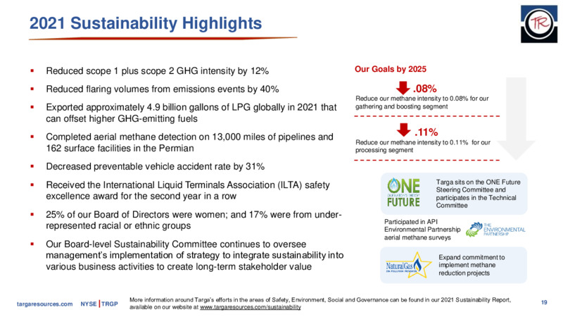 December 2022 Company Presentation – Targa Resources Corp. – slide 16