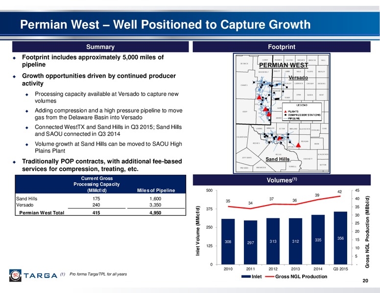January 2016 Investor Presentation – Targa Resources Corp. – slide 18
