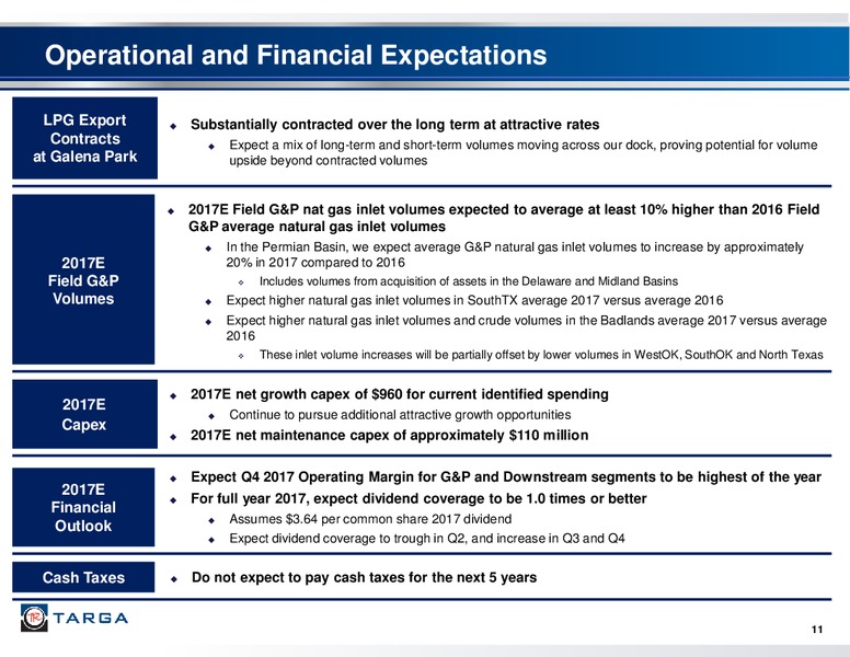 May 2017 First Quarter Investor Presentation – Targa Resources Corp. – slide 10