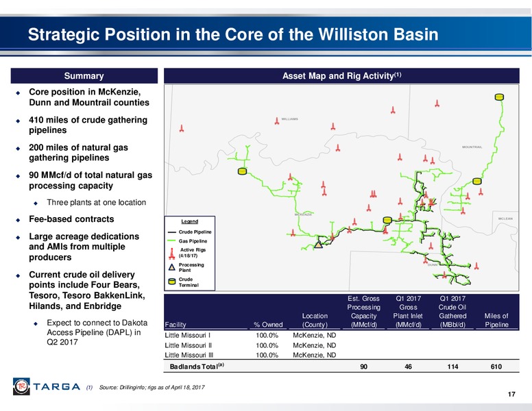 May 2017 First Quarter Investor Presentation – Targa Resources Corp. – slide 16