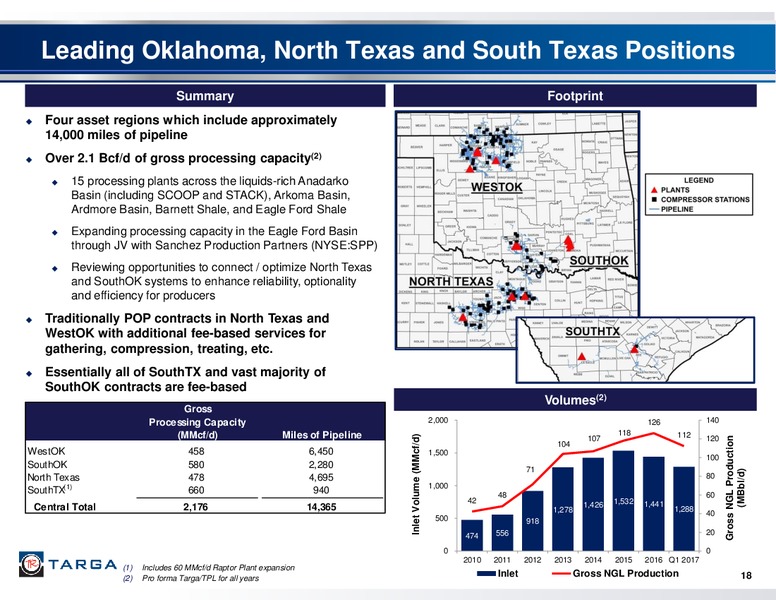 May 2017 First Quarter Investor Presentation – Targa Resources Corp. – slide 17