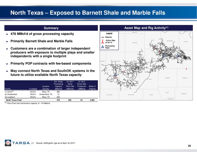 May 2017 First Quarter Investor Presentation – Targa Resources Corp. – slide 19