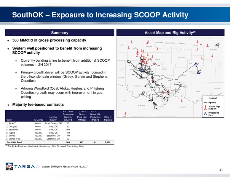 May 2017 First Quarter Investor Presentation – Targa Resources Corp. – slide 20