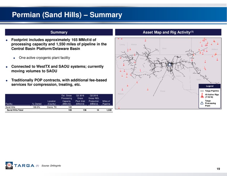 Q2 2016 Investor Presentation – Targa Resources Corp. – slide 18