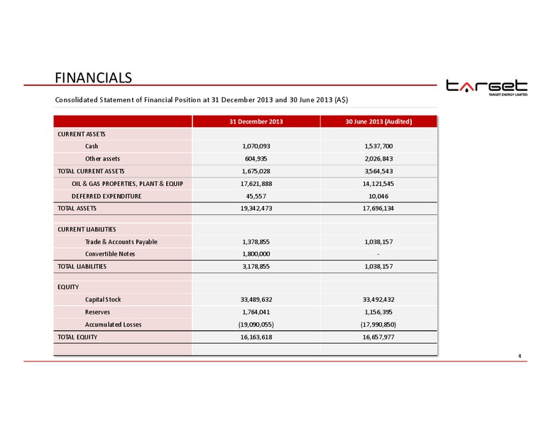 ENERCOM OIL AND GAS CONFERENCE – Target Energy Limited – slide 3