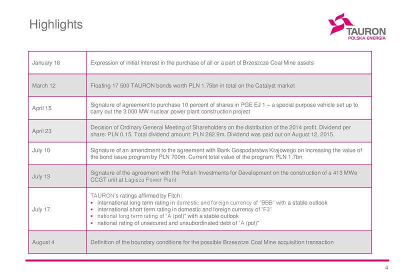 H1 2015 Financial Results – Tauron Polska Energia – slide 4