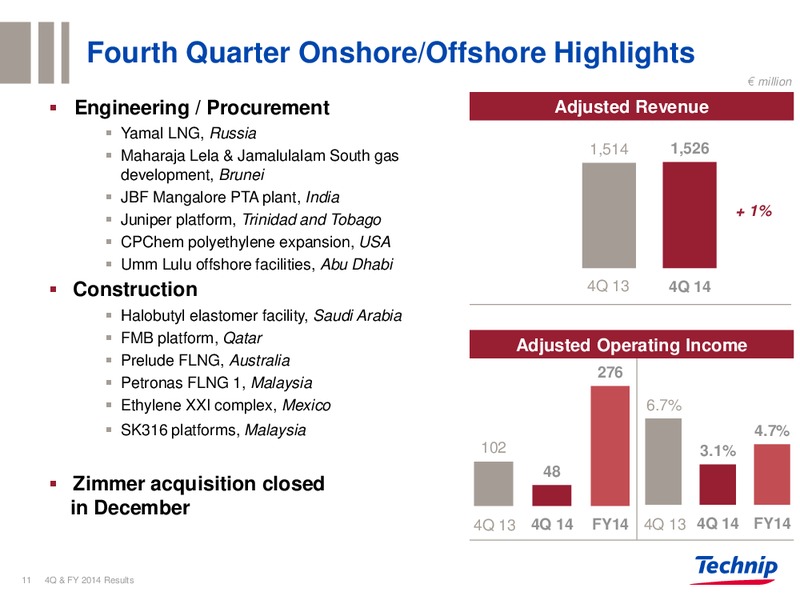 Q4 2014 Full Year Results – Technip – slide 11