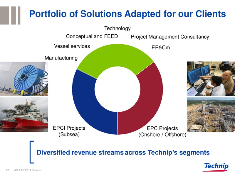 Q4 2014 Full Year Results – Technip – slide 23