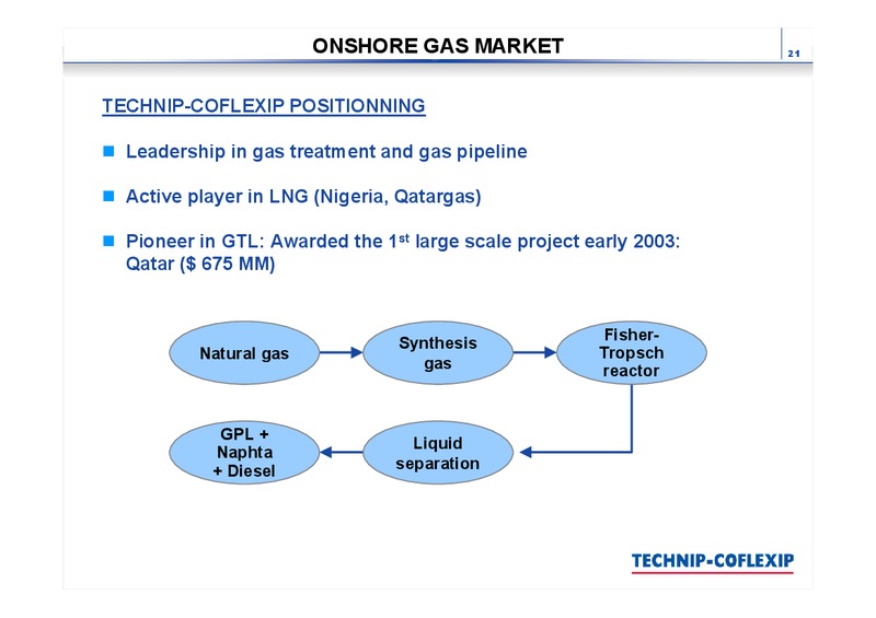 FULL YEAR 2002 RESULTS – Technip – slide 21