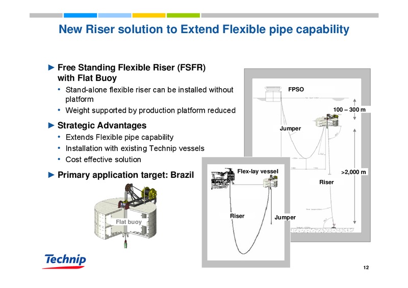 MARCH 2010 INVESTOR PRESENTATION – Technip – slide 12