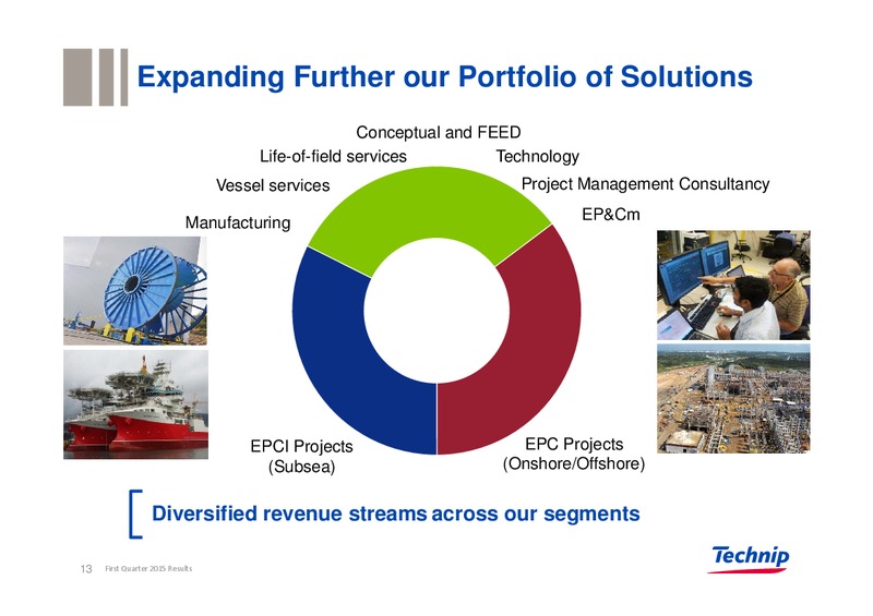 Q1 2015 EARNINGS CALL – Technip – slide 12