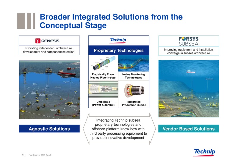 Q1 2015 EARNINGS CALL – Technip – slide 14