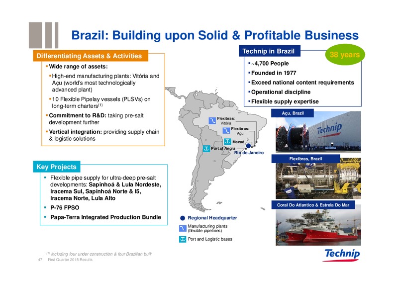 Q1 2015 EARNINGS CALL – Technip – slide 46